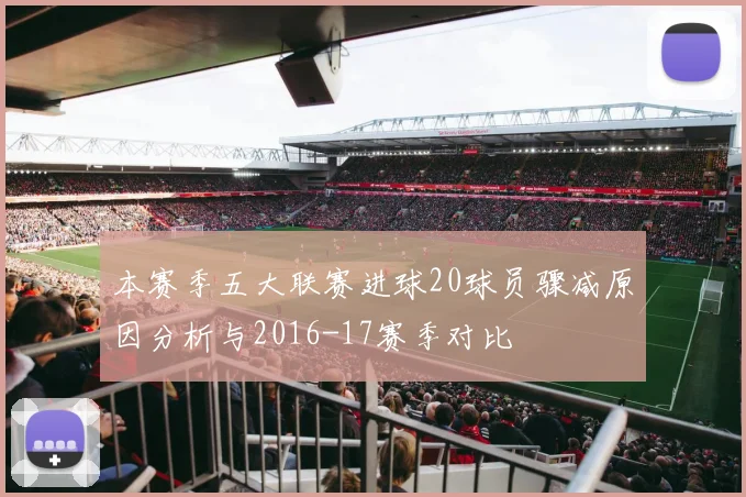 本赛季五大联赛进球20球员骤减原因分析与2016-17赛季对比